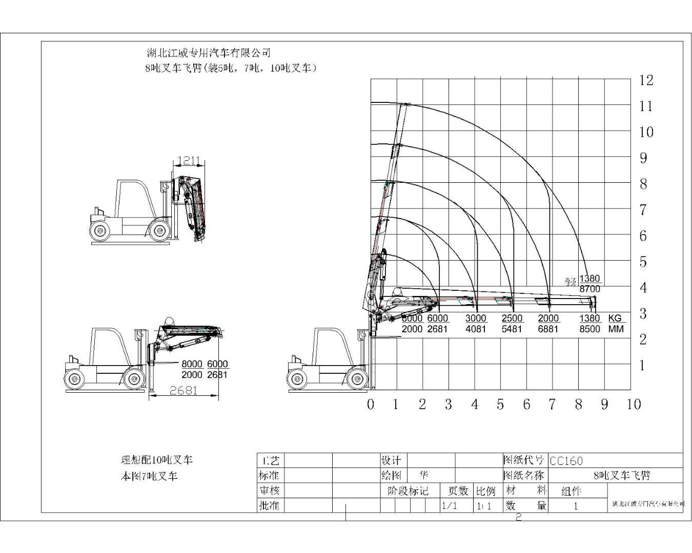 8ֲ泵