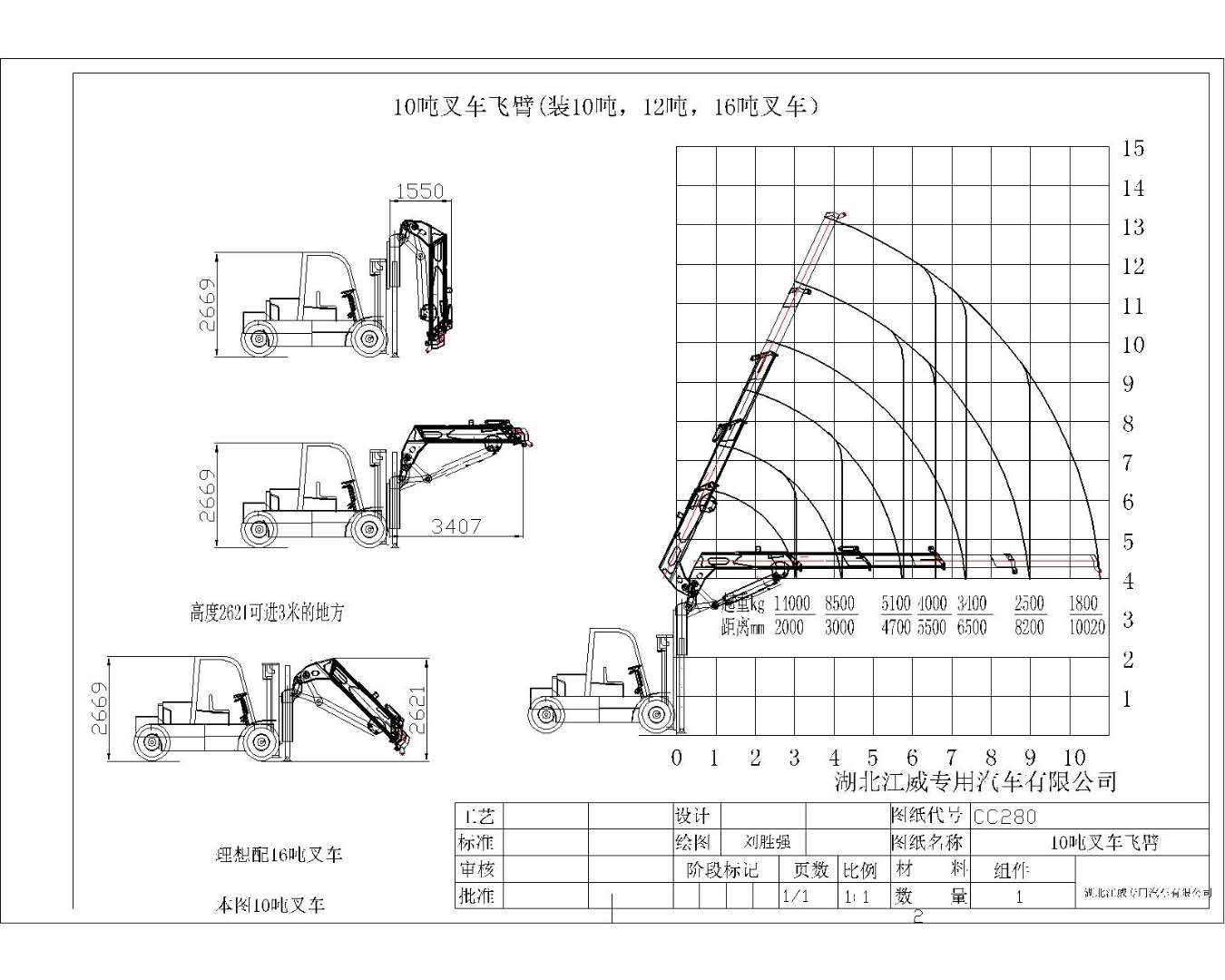 10ֲ泵